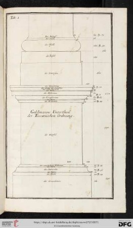 Tab. 1 - Tab. 47
