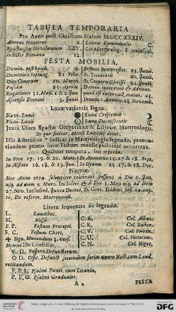 Tabula Temporaria