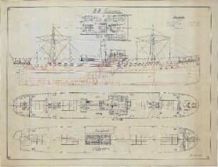 Koch-Werft, Baunr. 134, 135, 136, 139, "Kythnos", "Pilot" (Schleppdampfer), "Beta", "Gamma", Frachtdampfer