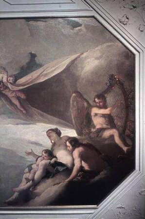 Allegorie der stürmischen Jugend
