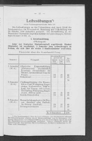 Leibesübungen