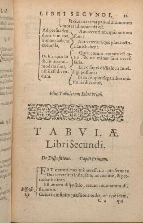 Tabvlae Libri Secundi.