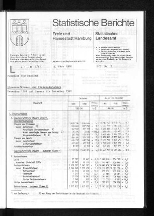 Steueraufkommen und Steuereinnahmen Dezember 1981 und Januar bis Dezember 1981 : Lfd. Nr. 3