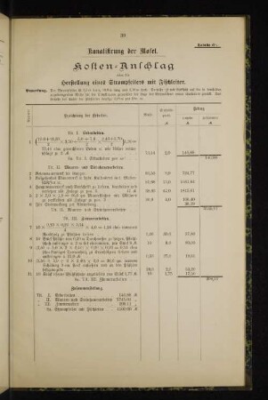 Tabelle d4. Kanalisirung der Mosel. Kosten-Anschlag über die Herstellung eines Strompfeilers mit Fischleiter.