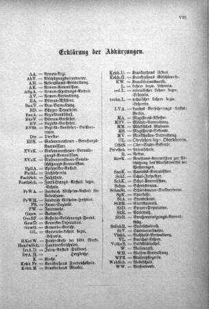 Erklärung der Abkürzungen