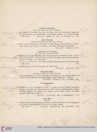 I. Teil (Nr. 1-233)