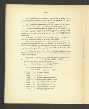 Von den am 31. Dezember 1909 als [...]