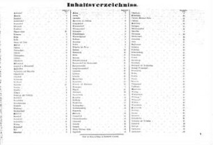 Buch Inhaltsverzeichnis
