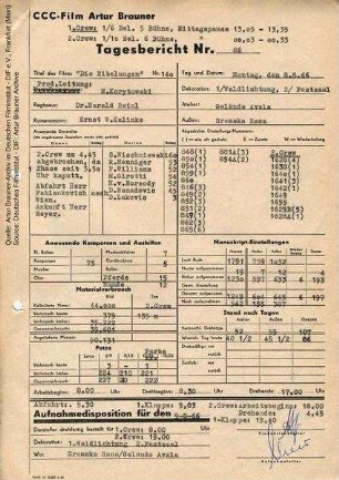 Tagesbericht Nr. 86 vom 08.08.1966