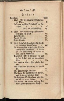 Inhalt [Tabellen]
