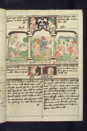 (1) Antitypus: Rückkehr aus Ägypten; Typen: (2) Davids Rückkehr nach Hebron, David betend; (3) Jakobs Rückkehr mit Familie; (4) Propheten-Brustbilder