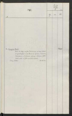 1781