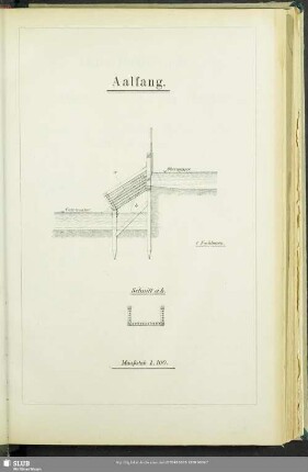 Aalfang