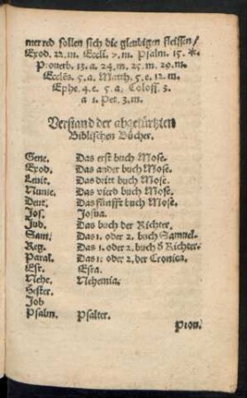 Verstand der abgekürtzten Biblischen Bücher.
