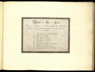 [Atlas]: Journal des opérations de l'armée de Catalogne en 1808 et 1809 sous le commendemant du Général Gouvion Saint-Cyr ou matériaux pour servir à l'histoire de la guerre d'Espagne. [Atlas]