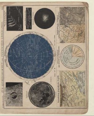 Zur Astronomischen und Physischen Geographie