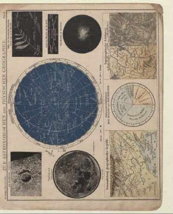 Zur Astronomischen und Physischen Geographie
