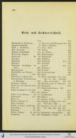 Orts- und Sachverzeichniß.