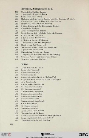 Bronzen, Antiquitäten u. a. (Nr.398-418)