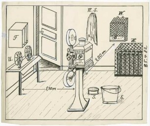 Kinematographie - Kinoprojektion Zeichnungen F. Paul Liesegang