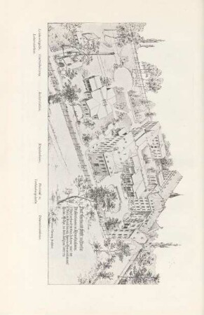 Paul Gerhardt-Stift zu Berlin