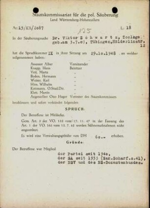 Schwartz, Viktor, Dr.