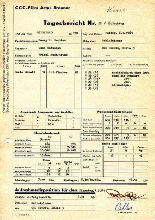 Tagesbericht Nr. 22 vom 06.03.1961