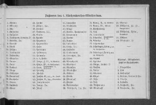 Die Pastoren nach den Kirchenkreisen geordnet