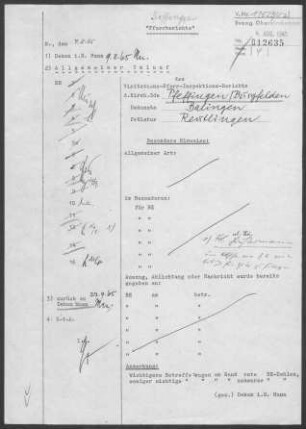 Pfeffingen-Burgfelden mit Margrethausen und Wannental: Visitationsbericht mit Pfarrbericht 1965