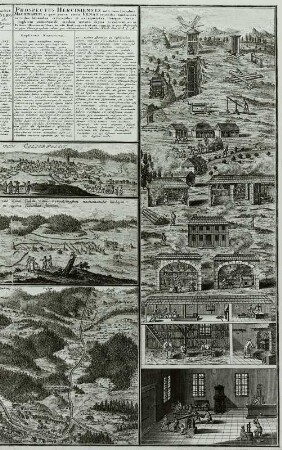 Harzprospekte mit Bergwerksmaschinen, um 1760