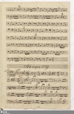 1780. Finale: Una vite son io vedovella / Seydelmann, F.