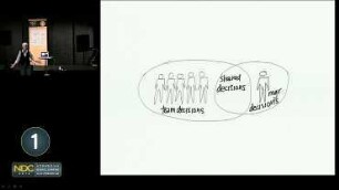 What is a Self-Organizing Team?: (and what does it mean to me?)