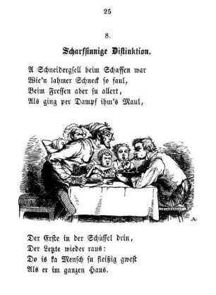 8. Scharfsinnige Distinktion.