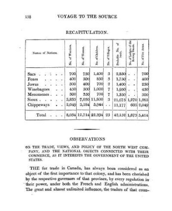 OBSERVATIONS ON THE TRADE OF THE NORTH-WEST COMPANY