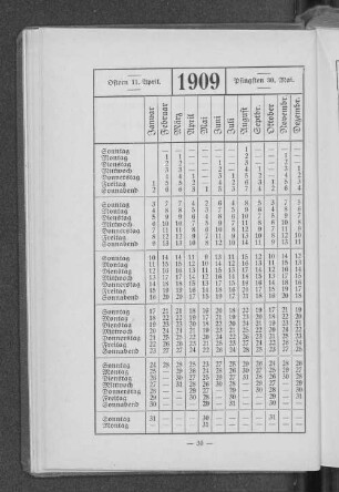 Kalender 1909