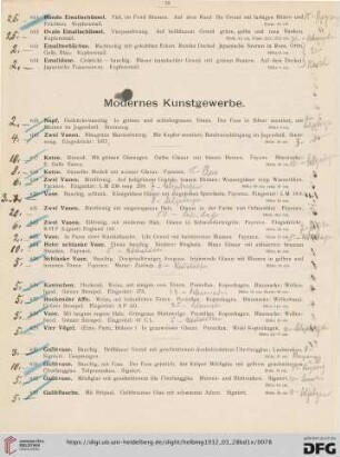 Modernes Kunstgewerbe (Nr. 615-644)
