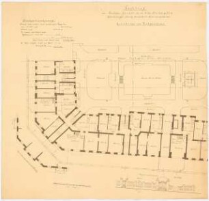 Wohnhäuser Berlin-Tempelhof: Alt-Tempelhof, Saalbau: Grundriss EG