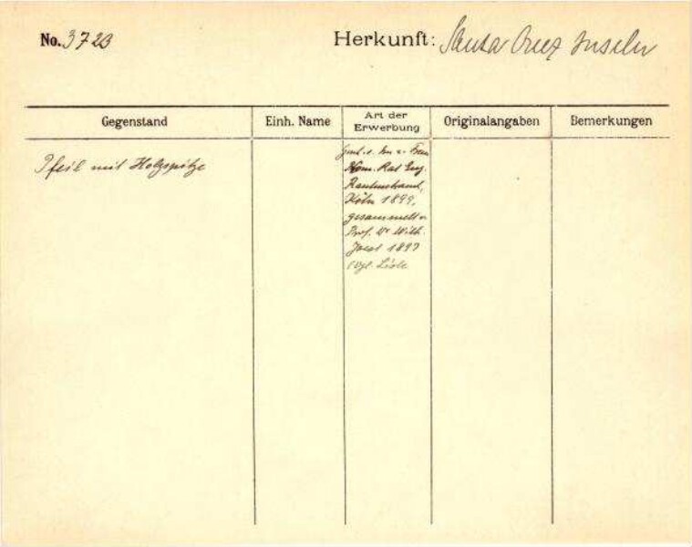 Dies ist ein Digitalisat eines historischen Dokuments. Es spiegelt den Entstehungskontext wider und entspricht nicht dem heutigen Maßstab einer geschichts- und diversitätsbewussten Sprache.