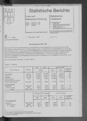 Bauhauptgewerbe Mai 1993 : Lfd. Nr. 21