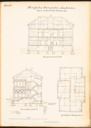 Amtsgericht, Saarbrücken: 2 Schnitte, Grundriss DG 1:100