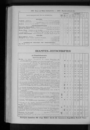 XXVII. Beamten-Zeitschriften