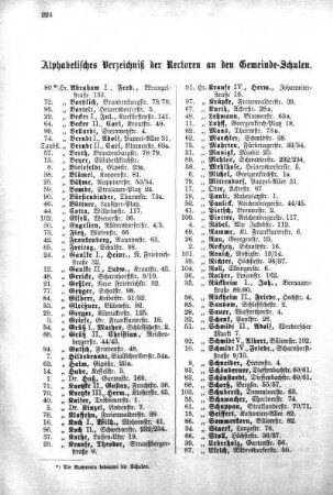 Alphabetisches Verzeichniß der Rectoren an den Gemeinde-Schulen