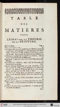 Table des matièrs pour l’essai sur la théorie de la peinture