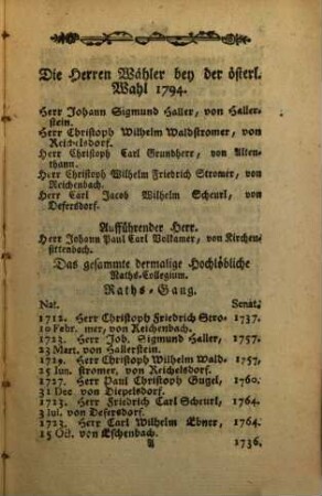 Reichs-Stadt Nürnbergisches Adresse-Buch : für das Jahr .... 1794/95, 1794/95