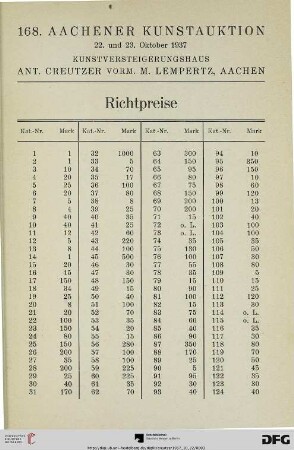 Richtpreise