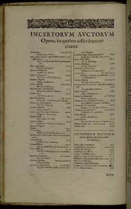 Incertorum Auctorum Opera, iis quibus adscribuntur citatis.