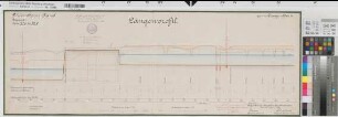 Rhein-Herne-Kanal Blatt 16 Gem. Crange (Herne) Längenprofil km 30,6-32,9 1906 1 : 100/2500 35,5 x 100 farb. Druck Königliche Kanalbaudirektion Regierung Arnsberg
