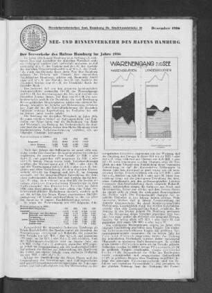Der Seeverkehr des Hafens Hamburg im Dezember 1936
