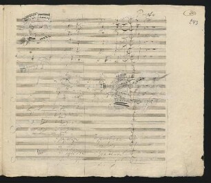 Presto: Agnus Dei