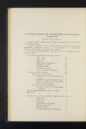 2. der freien Abteilung für weibliche Haut- und Geschlechtskranke 1907.